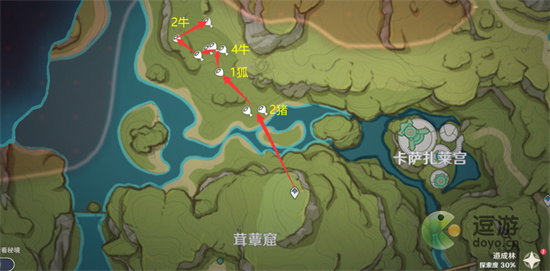 《原神》须弥地图兽肉速刷路线图 《原神》须弥兽肉怎么速刷