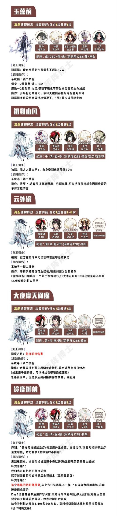 《阴阳师》寻世香行攻略大全