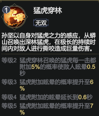 极无双2关羽怎么搭配武将 关羽武将搭配与克制攻略图片3