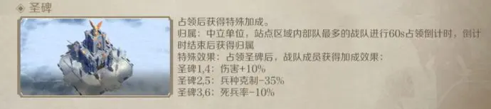 开服表游戏宝典