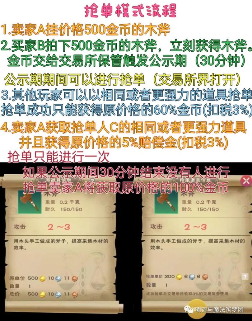 《创造与魔法》交易所改版解析