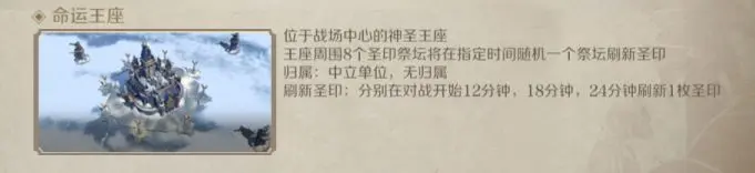 开服表游戏宝典