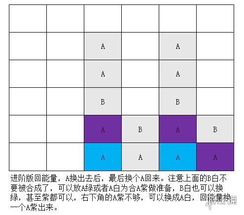 开服表游戏宝典