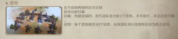 开服表游戏宝典