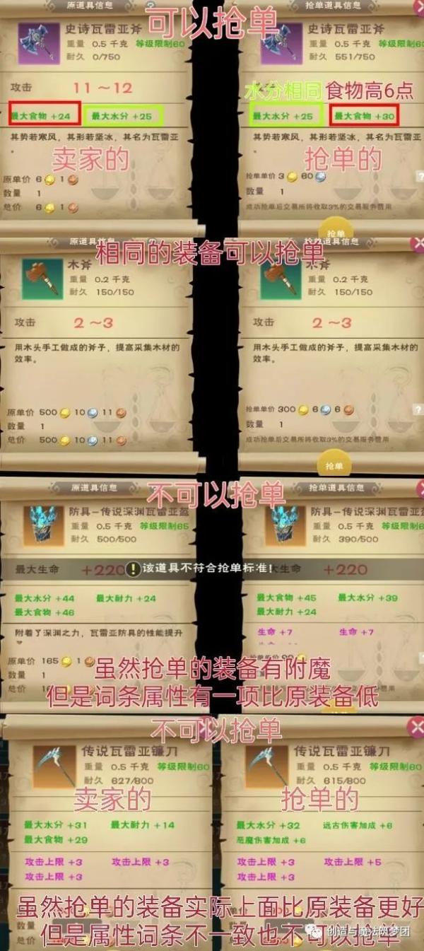 《创造与魔法》交易所改版解析