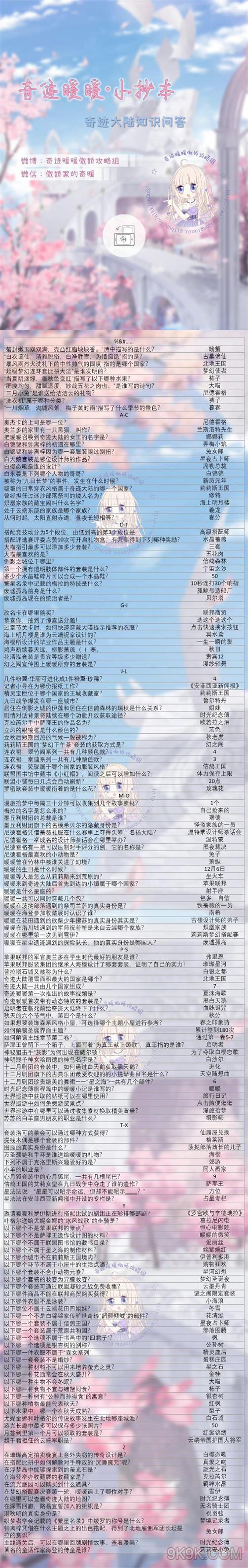 《奇迹暖暖》奇迹大陆知识问答2023答案一览